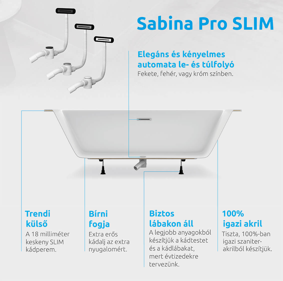 Sabina Pro SLIM egyenes akril kád termékelőnyök