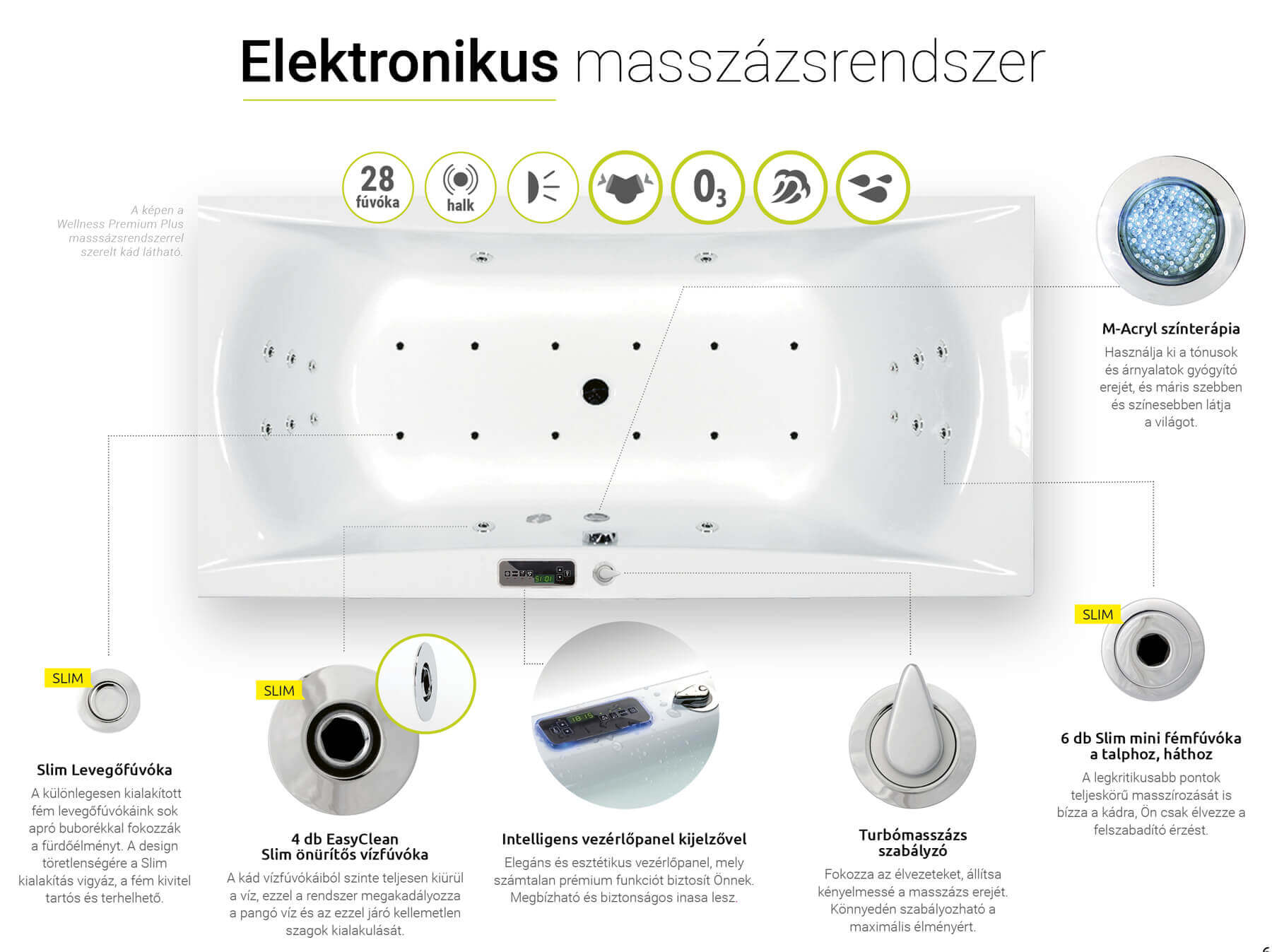 elektronikus-masszszrendszer-28-fuvoka-o